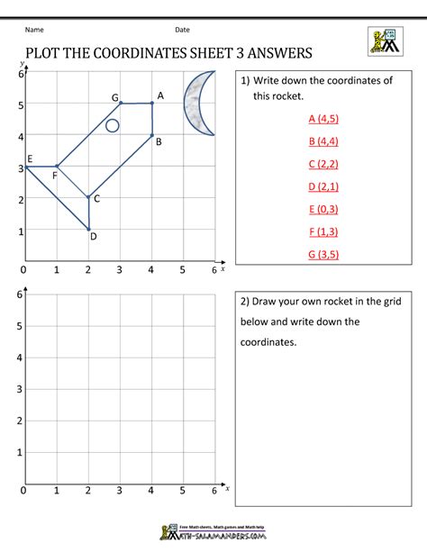 Coordinate Worksheets