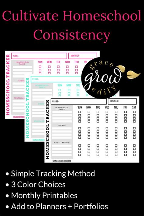 Homeschool Printable Tracker Set • Cultivating Consistency • Homeschool