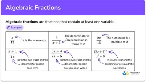 Algebraic Fractions Gcse Maths Steps Examples And Worksheet