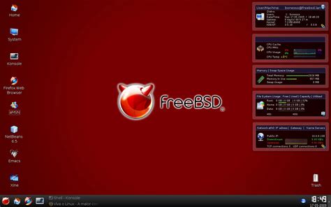 Freebsd 112 Release Unix Like Operating System • Penetration Testing