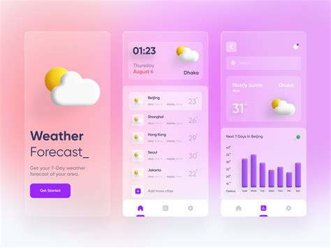 Weather App Mobile Ui By Asif Howlader On Dribbble