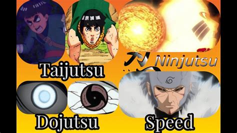 Narutoboruto Best Jutsu Users Top 10 Strongest Characters Alive
