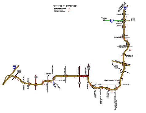 Oklahoma Toll Road Map