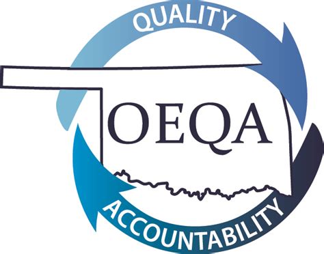 Office Of Educational Quality And Accountability Ceqa Meetings