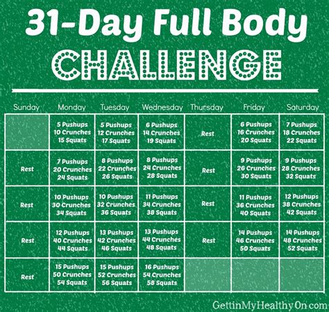 December Full Body Challenge Gettin My Healthy On