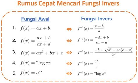 Rumus Cepat Invers Riset