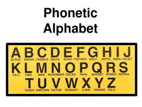 The words alpha, bravo, charlie etc, are part of a phonetic alphabet that is used mainly in radio communications. Alphabet Alpha Beta Charlie Delta - Alphabet Image and Picture