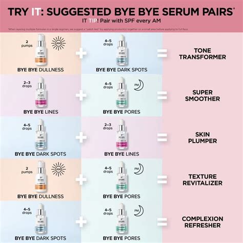 How To Layer Serums In Your Skincare Routine It Cosmetics Skin Care