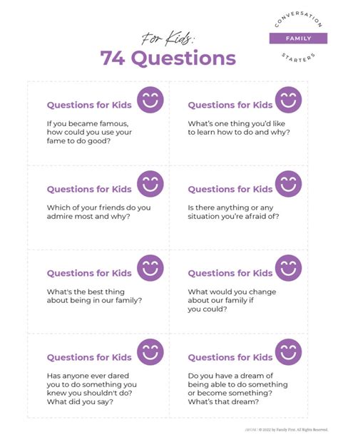 1000 Great Conversation Starters For Families Imom