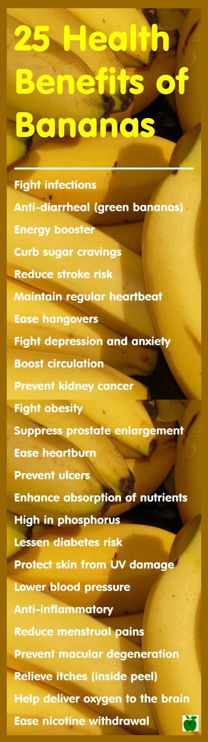 How Do Bananas Increase Men S Sexual Performance Yes Eating Bananas Boost Male Health In The