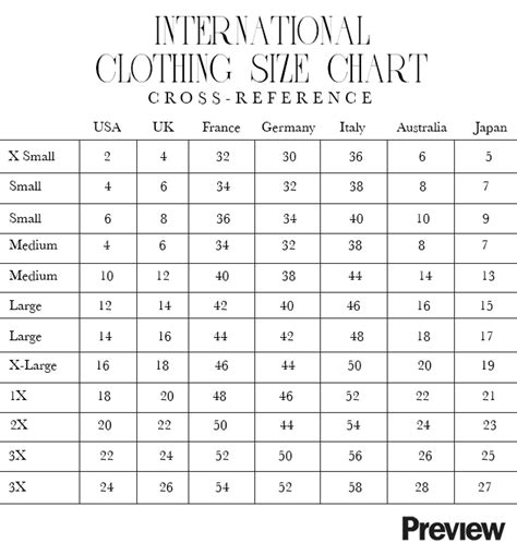 Clothing Size Chart