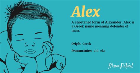 Alex Name Meaning Origin Popularity Boy Names Like Alex Mama Natural