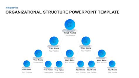 Organizational Structure Template Ppt For Powerpoint Keynote