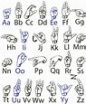 Free Printable Sign Language Dictionary - Free Printable
