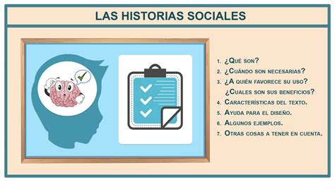 Elaboración De Historias Sociales Y Autoinstrucciones Un Mar De