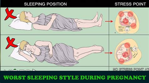 how to sleep during pregnancy best sleeping position during pregnancy youtube