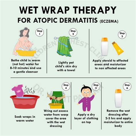 Atopic Dermatitis Or Eczema Wet Wraps Therapy Dr Ankit Parakh