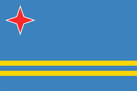 Flag Of Aruba Picture Wallpaper Country Profile