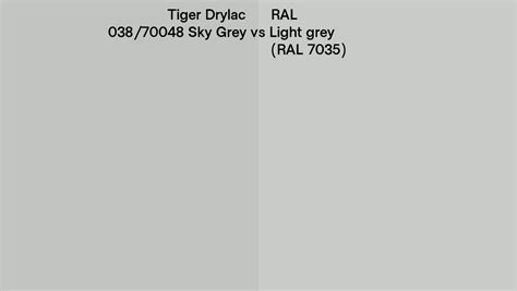 Tiger Drylac 038 70048 Sky Grey Vs RAL Light Grey RAL 7035 Side By
