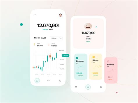 Crypto Mobile App Ux Ui Design By Ghulam Rasool 🚀 For Cuberto On Dribbble