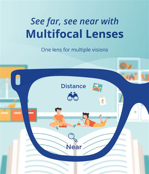 multifocals lenses oscar wylee