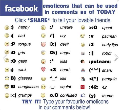 25 Amazing Facebook Emoticons