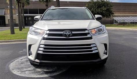 2018 Toyota Highlander: Review, Trims, Specs, Price, New Interior