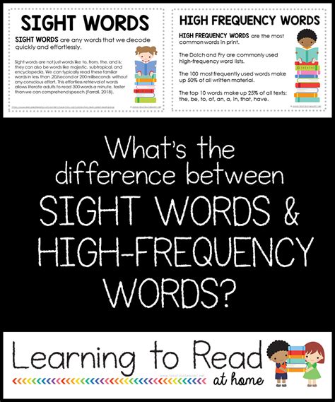 High Frequency Words And Sight Words Whats The Difference Laptrinhx