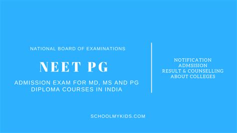 Neet Pg Exam 2018 Md Ms And Pg Diploma Admission Results And