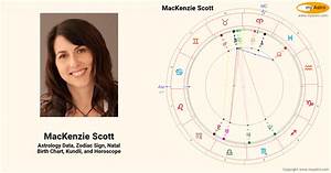 Mackenzie Scott S Natal Birth Chart Kundli Horoscope Astrology