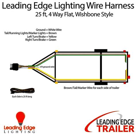 trailer plug wiring diagram wiring diagram