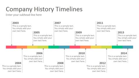History Timeline Template Powerpoint Collection Gambaran