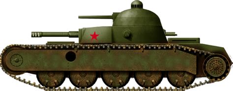 Soviet Prototype Tanks Object 287 A Prototype Light Tank Armed With