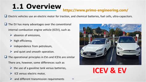 Introduction To Electric Vehicles Ev Overview And Configuration