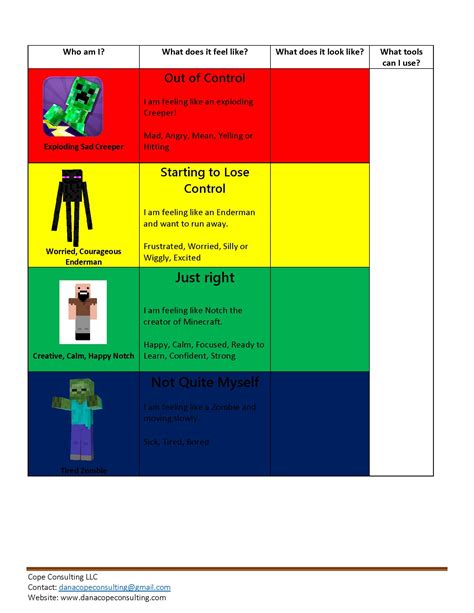 Rooted in cognitive behavioral therapy, the zones approach uses four colors to help students identify how they are functioning in the moment given their emotions. 4_color_zones_of_regulation-minecraft_with_characters.jpg ...