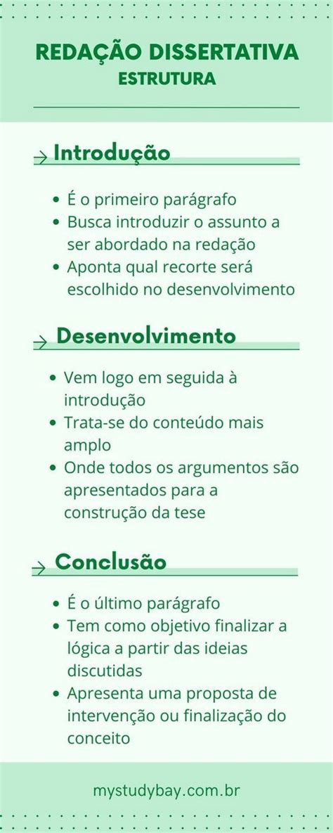 Redação Com Tema O Que Você Espera Da Sua Carreira E Faculdade