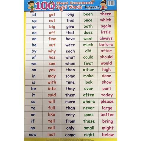 100 Most Common Sight Words Chart Shopee Singapore
