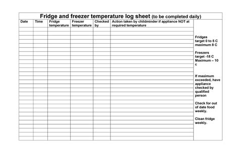 Printable Refrigerator And Freezer Temperature Log Home Throughout