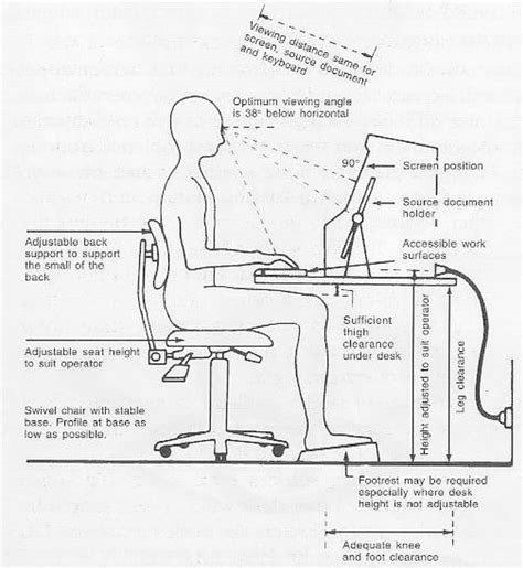 Experts recommend getting up from your desk and stretching, moving about your office, or grabbing. How to set up a desk workstation for ergonomics | by ...