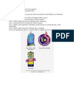 After the rebranding of 99 market to 99 speedmart in 2000, the company expanded with a new store opening at batu belah, klang. History of 99 Speedmarket | Employment | Salary