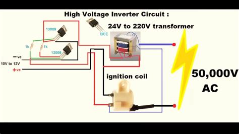 Transformers are electrical devices consisting of two or more coils of wire used to transfer electrical energy by means of a. Make an inverter - high voltage 12V DC to 50000V AC - YouTube