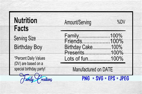 Birthday Boy Nutrition Label So Fontsy