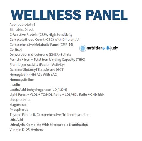 Complete Wellness Panel Nutrition With Judy