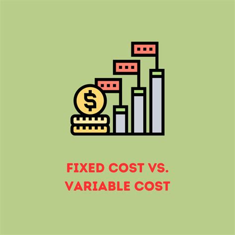 Fixed Vs Variable Cost The Basics With Examples