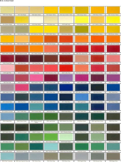 Ral Colour Chart Pdf Discount Buy Save Jlcatj Gob Mx