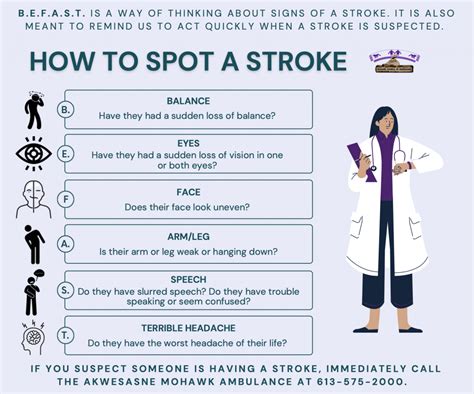How To Spot A Stroke Mohawk Council Of Akwesasne