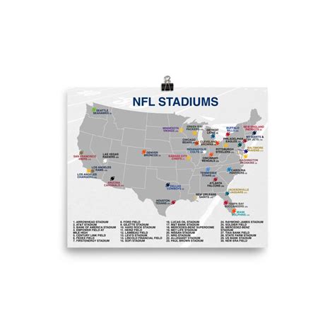 Nfl Stadiums Map Poster Etsy