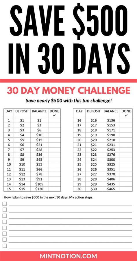 Money Challenge How To Save 500 In 30 Days Save Money Fast With This