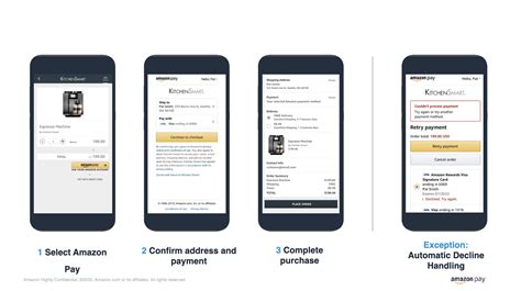 Bigcommerce Product Blog Optimize Checkout With The Latest From Amazon Pay