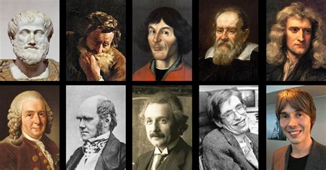 Famous Scientists2 Histropedia Blog